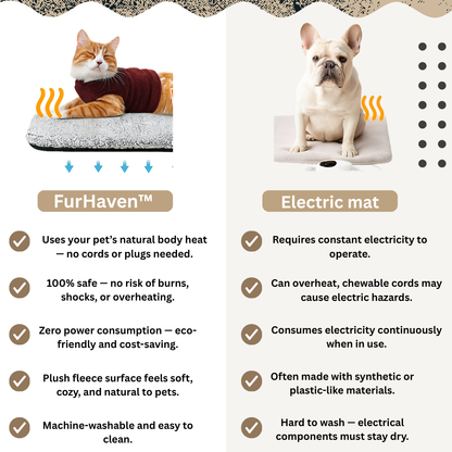 FurHaven™- The Warmth Your Pet Deserves