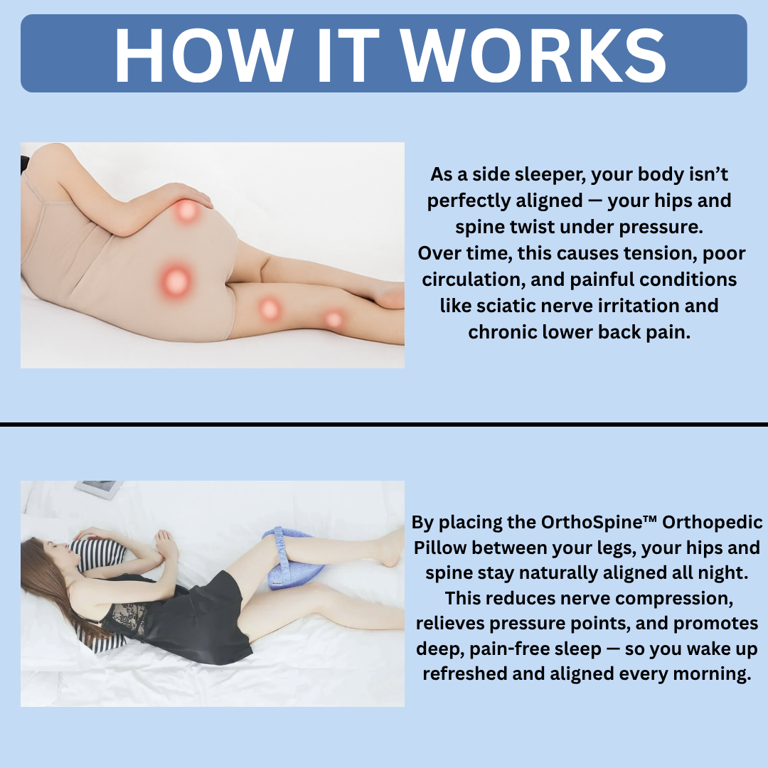 OrthoSpine™ — Realign Your Body. Reclaim Your Comfort.