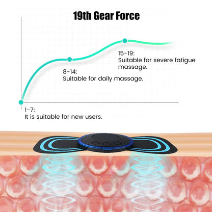 TheraPulse™- Feel the Pulse of True Recovery